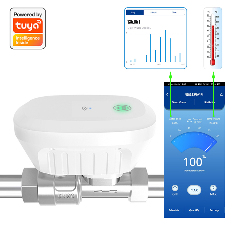 Home Automation Ideas - Tuya Smart WiFi Waterklep Watermeter Waterstroomsnelheid