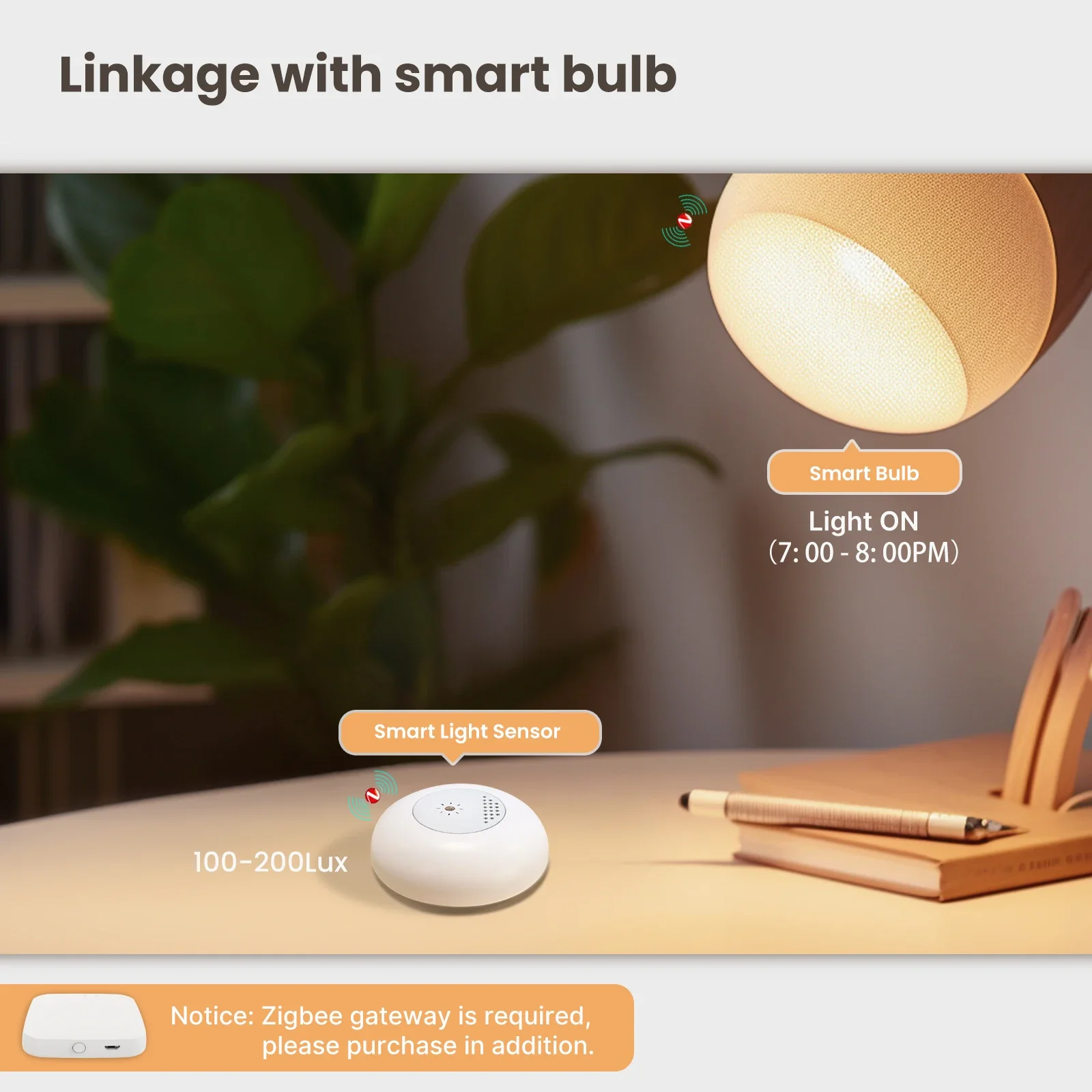 MOES Tuya Zigbee Smart Light S - Home Automation Ideas recensie en prijs