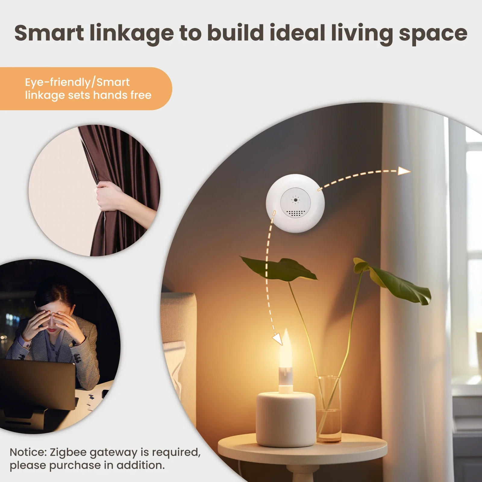 MOES Tuya Zigbee Smart Light S - Home Automation Ideas recensie en prijs