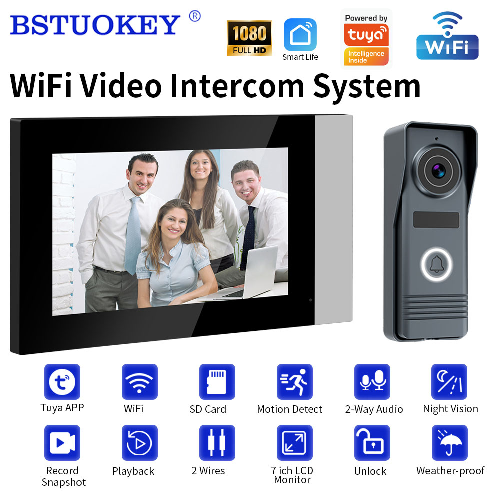 2-draden Smart Home Wifi 1080P - Smart Doorbell Wired recensie en prijs