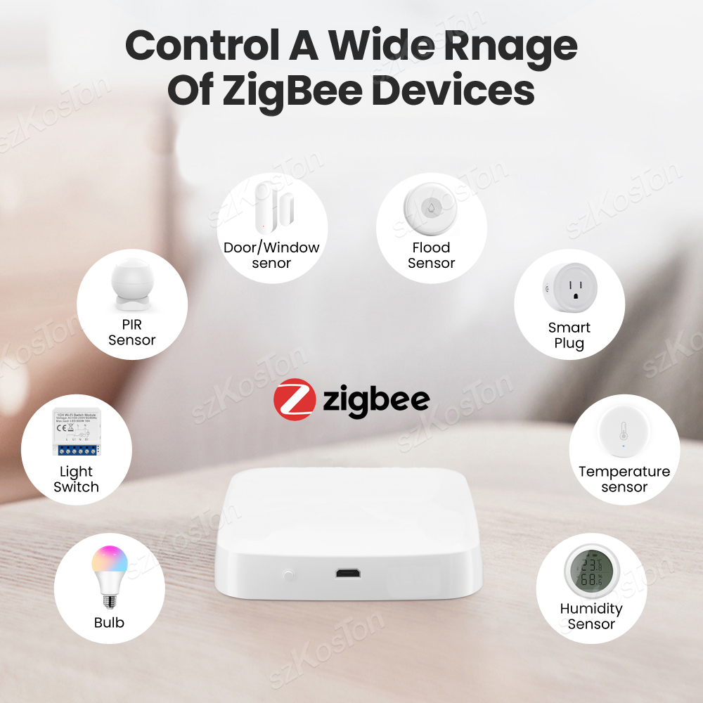 Tuya Smart Life Multi-mode Gat - Home Automation Ideas recensie en prijs