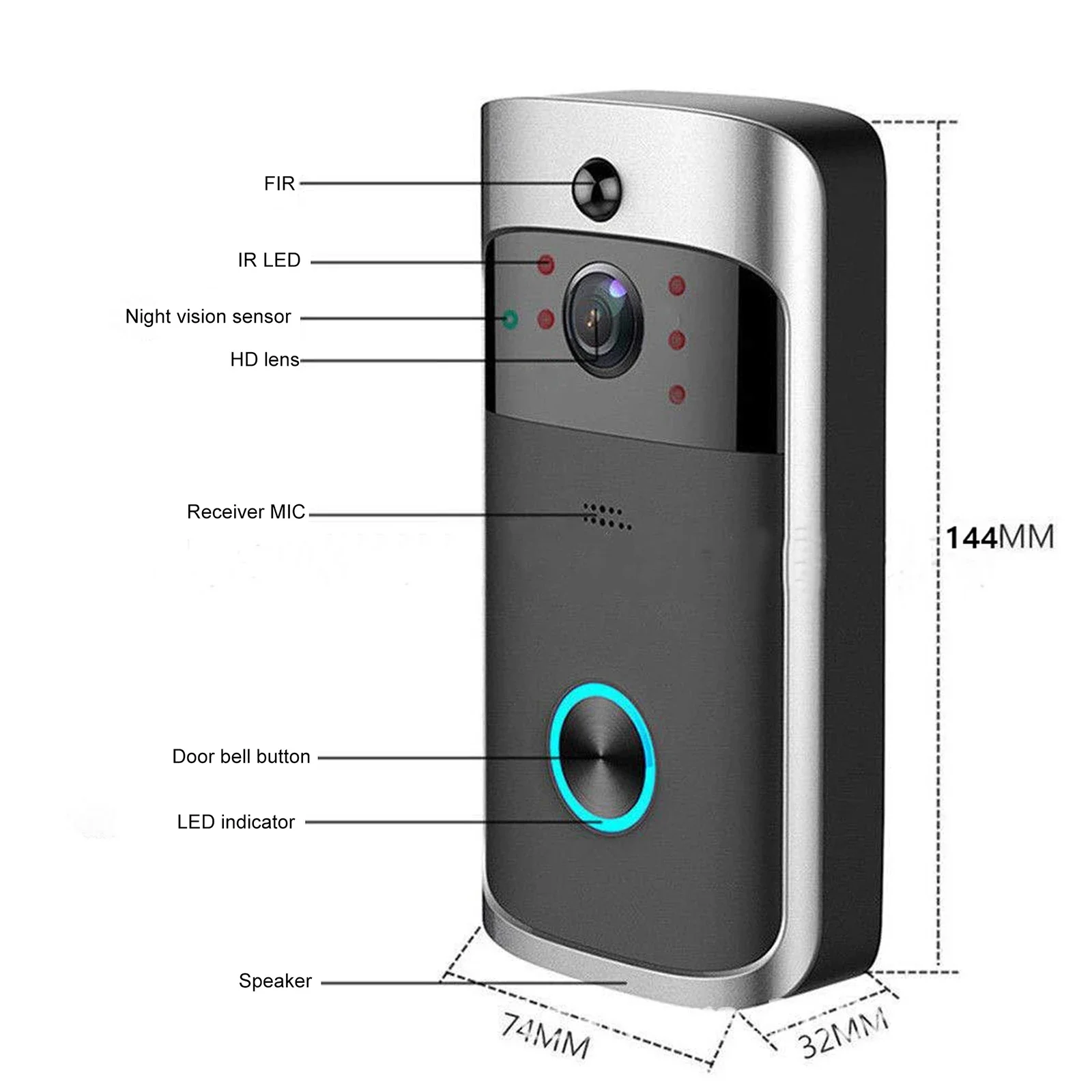 2026 NIEUWE V5 Video Deurbel W - Smart Doorbell Wired recensie en prijs