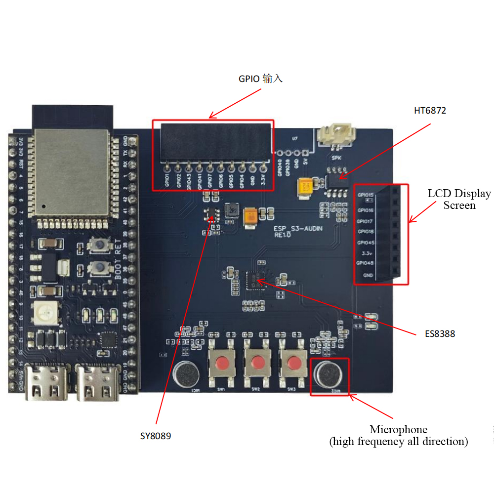 ESP32-S3 N16R8 Development Boa - Keys Diy Home Automation Kit With Esp32 recensie en prijs