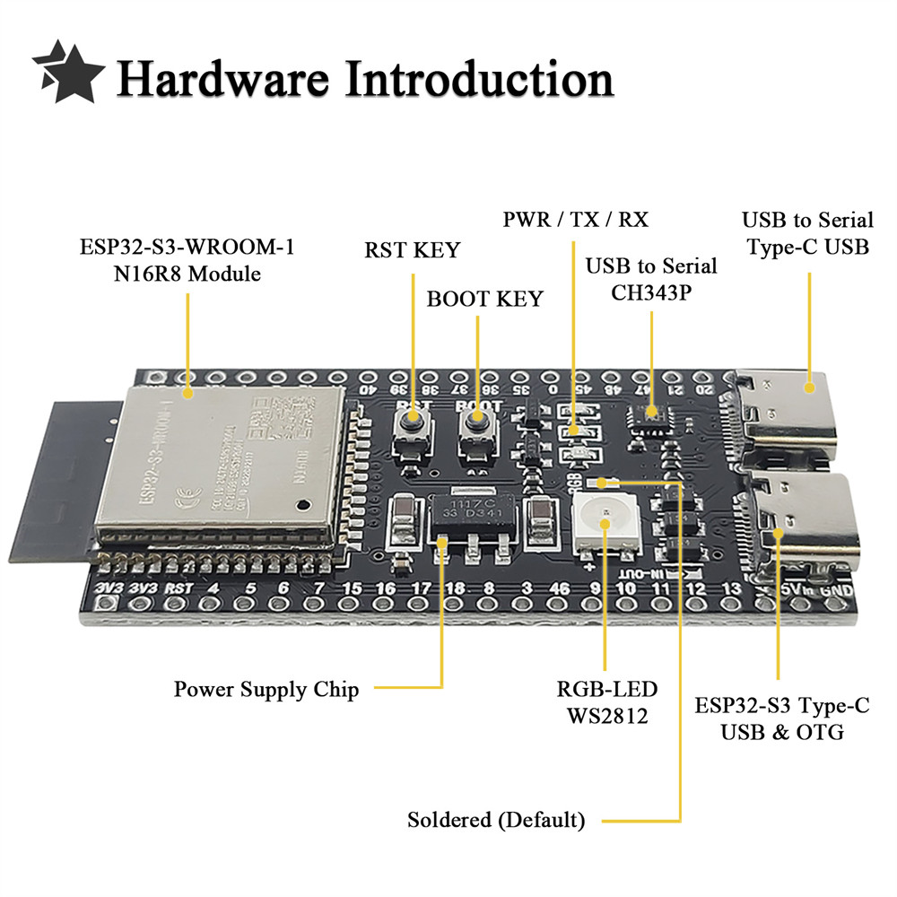 ESP32-S3 N16R8 Development Boa - Keys Diy Home Automation Kit With Esp32 recensie en prijs