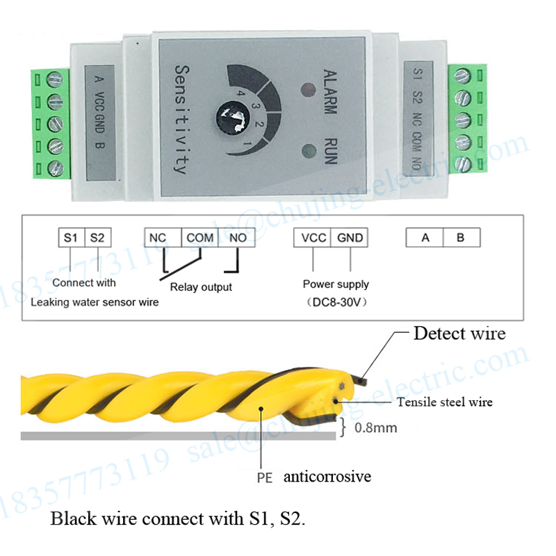 1 Set Din Liquid Water Lekkage - Water Leak Detector Wired recensie en prijs