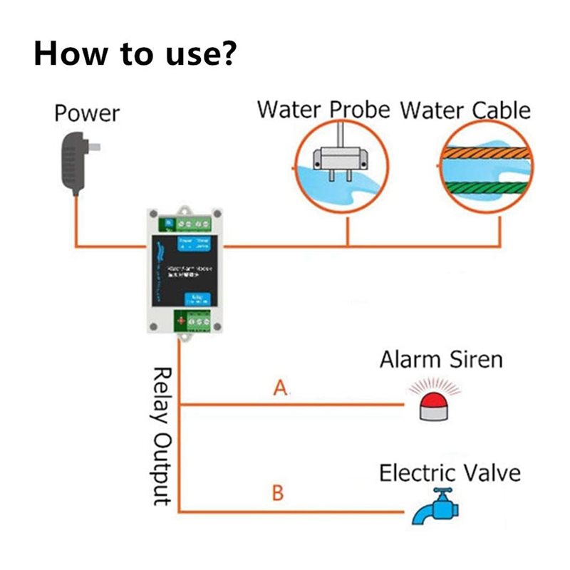 [NIEUW! A25P】 12V DC bedrade w - Water Leak Detector Wired recensie en prijs