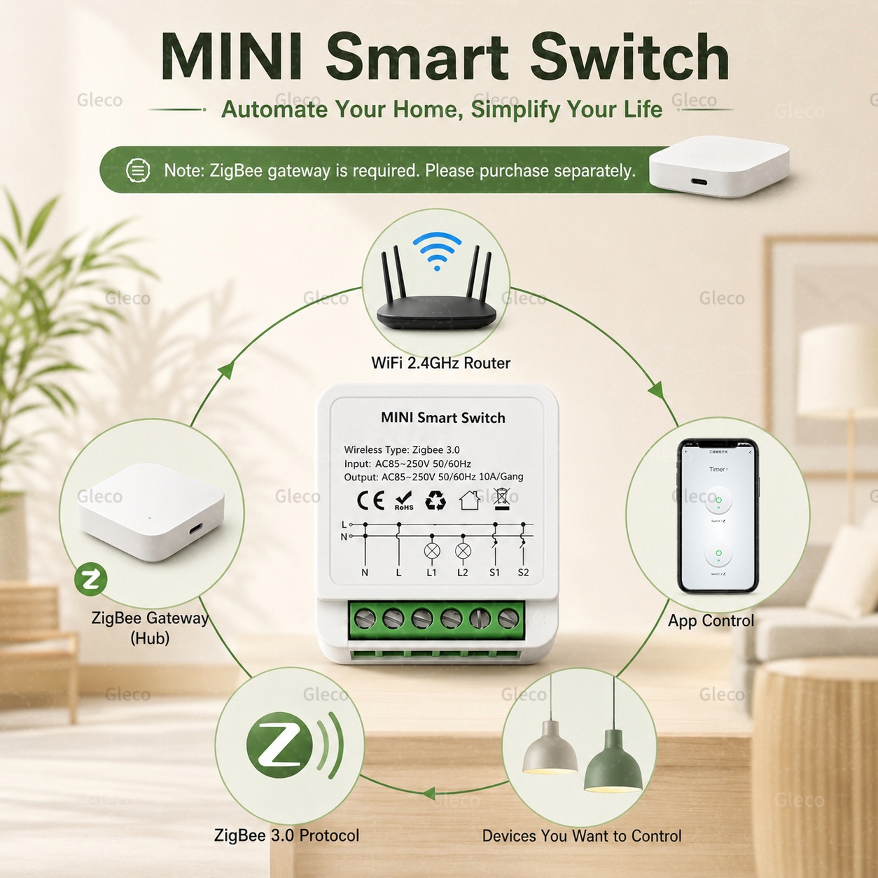 Zigbee Tuya Smart Switch Smart - Home Automation Diy recensie en prijs