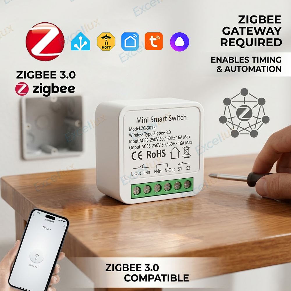 16A Zigbee 3.0 Mini Smart DIY  - Diy Home Automation Controller recensie en prijs