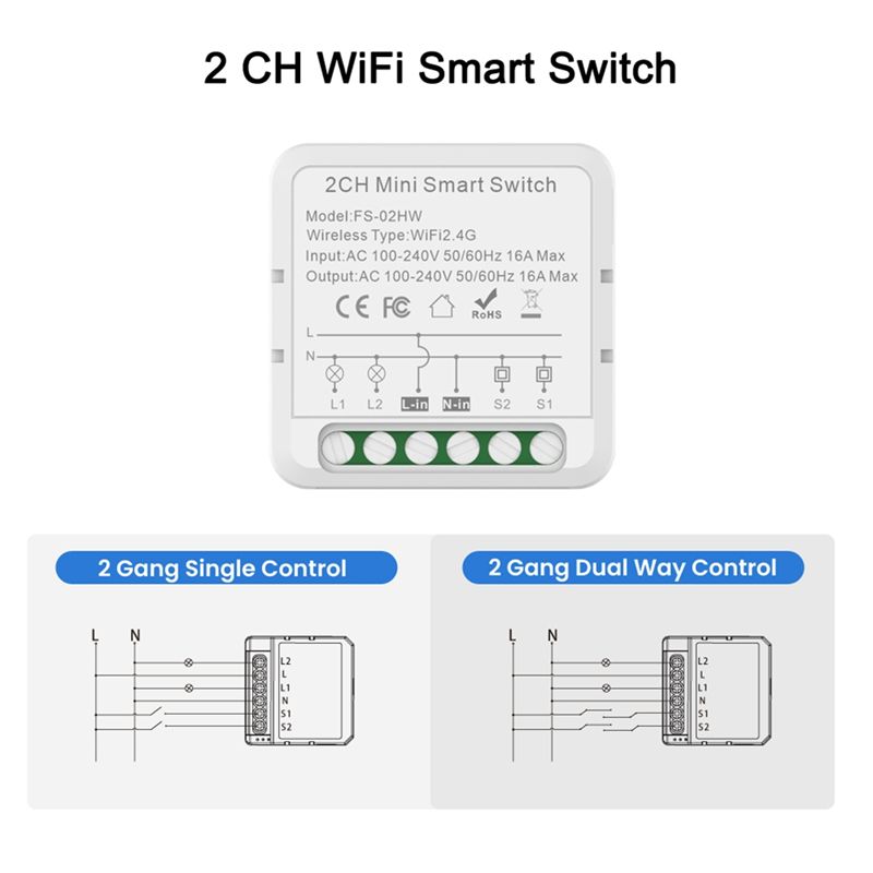 ABJI-Tuya Smart Wifi-schakelaa - Home Automation Diy Projects recensie en prijs