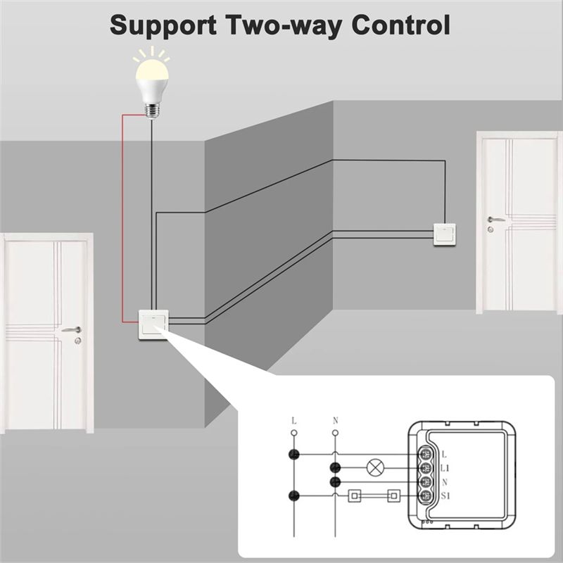 ABJI-Tuya Smart Wifi-schakelaa - Home Automation Diy Projects recensie en prijs