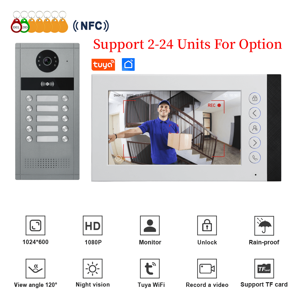 2-24 eenheden Tuya Smart Video - Smart Doorbell Wired recensie en prijs