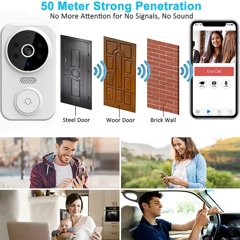 WiFi Draadloze Visuele Interco - Smart Doorbell Wired recensie en prijs