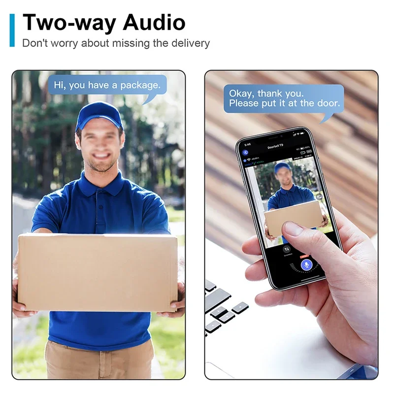 WiFi Draadloze Visuele Interco - Smart Doorbell Wired recensie en prijs