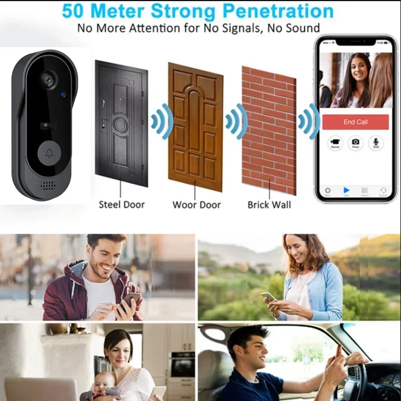 Video HD draadloze waterdichte - Smart Doorbell Wired recensie en prijs