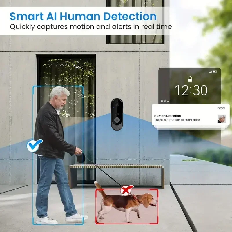 Video HD draadloze waterdichte - Smart Doorbell Wired recensie en prijs
