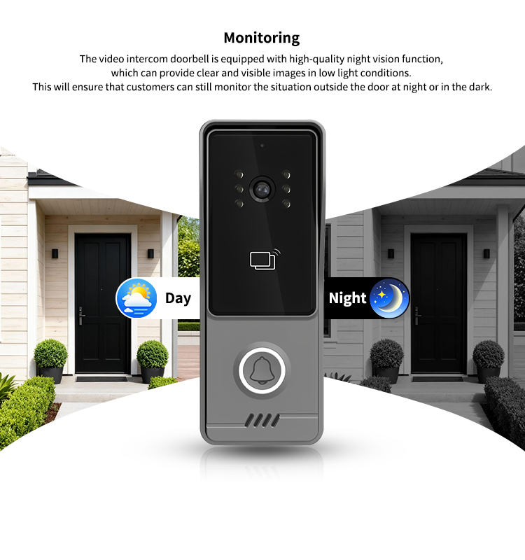 2-draads video-intercomsysteem - Smart Doorbell Wired recensie en prijs