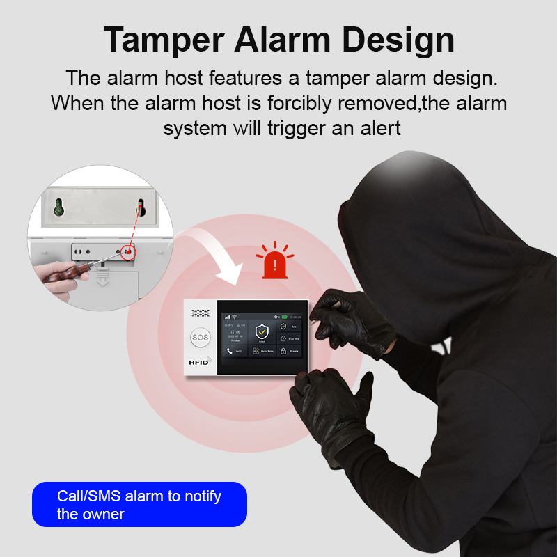 PGST slim inbraakalarm pakket  - Smart Home Automation Diy recensie en prijs