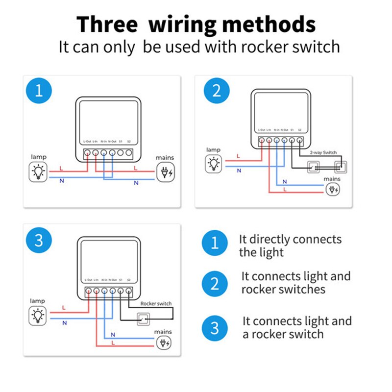 Tuya 16A 20A Mini WiFi Smart S - Home Automation Ideas recensie en prijs