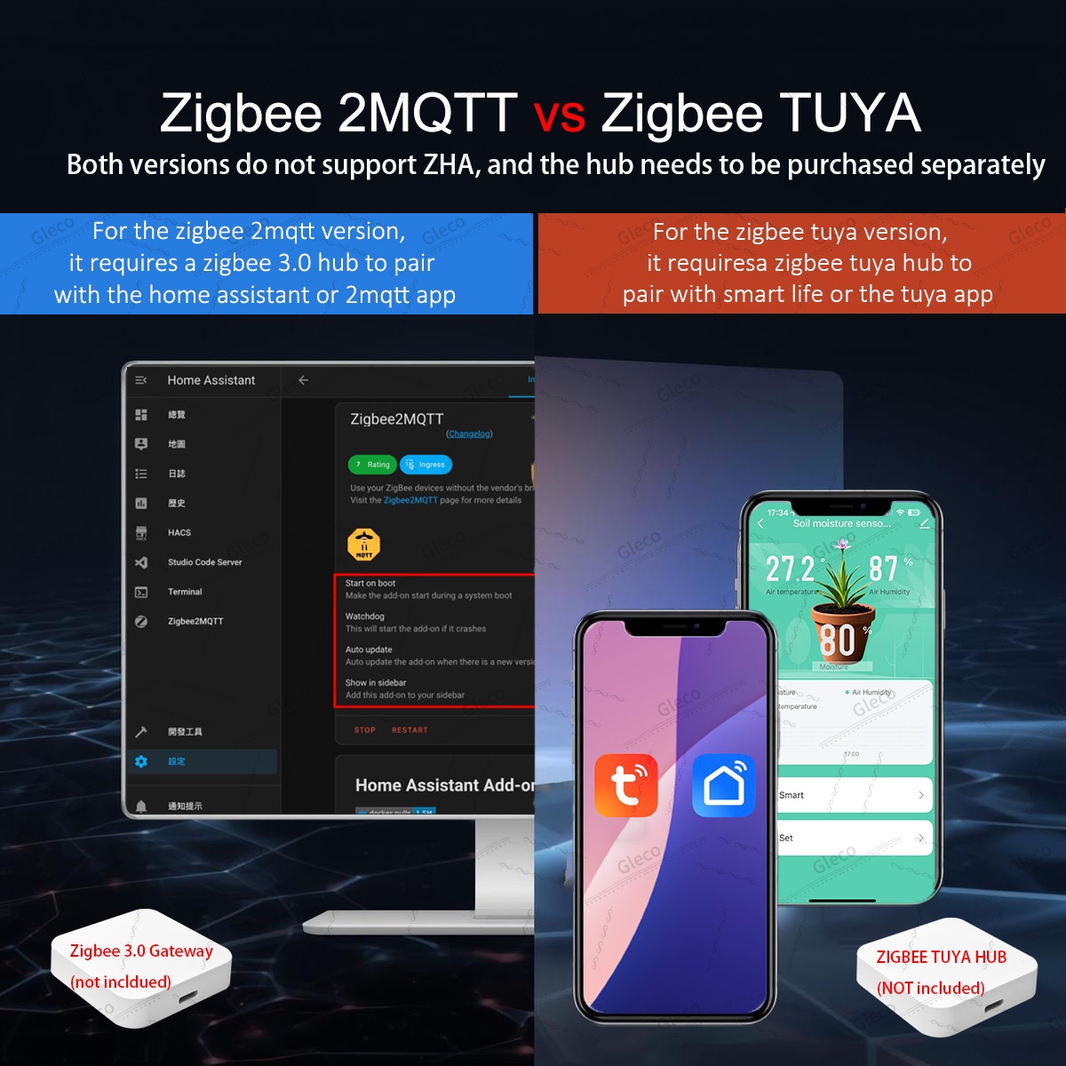 Zigbee Bodemvochtsensor Meter  - Home Automation Ideas recensie en prijs