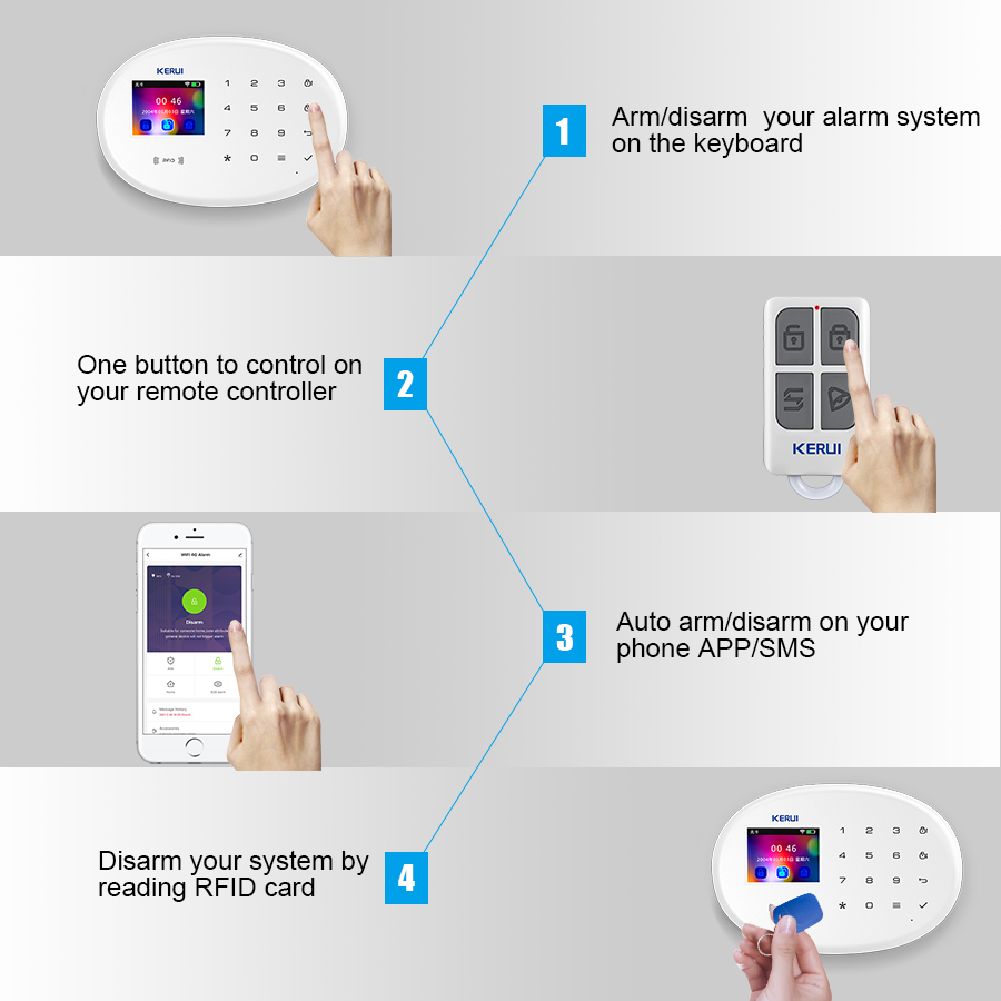 KERUI W202 WIFI GSM Alarmsyste - Smart Home Automation Diy recensie en prijs