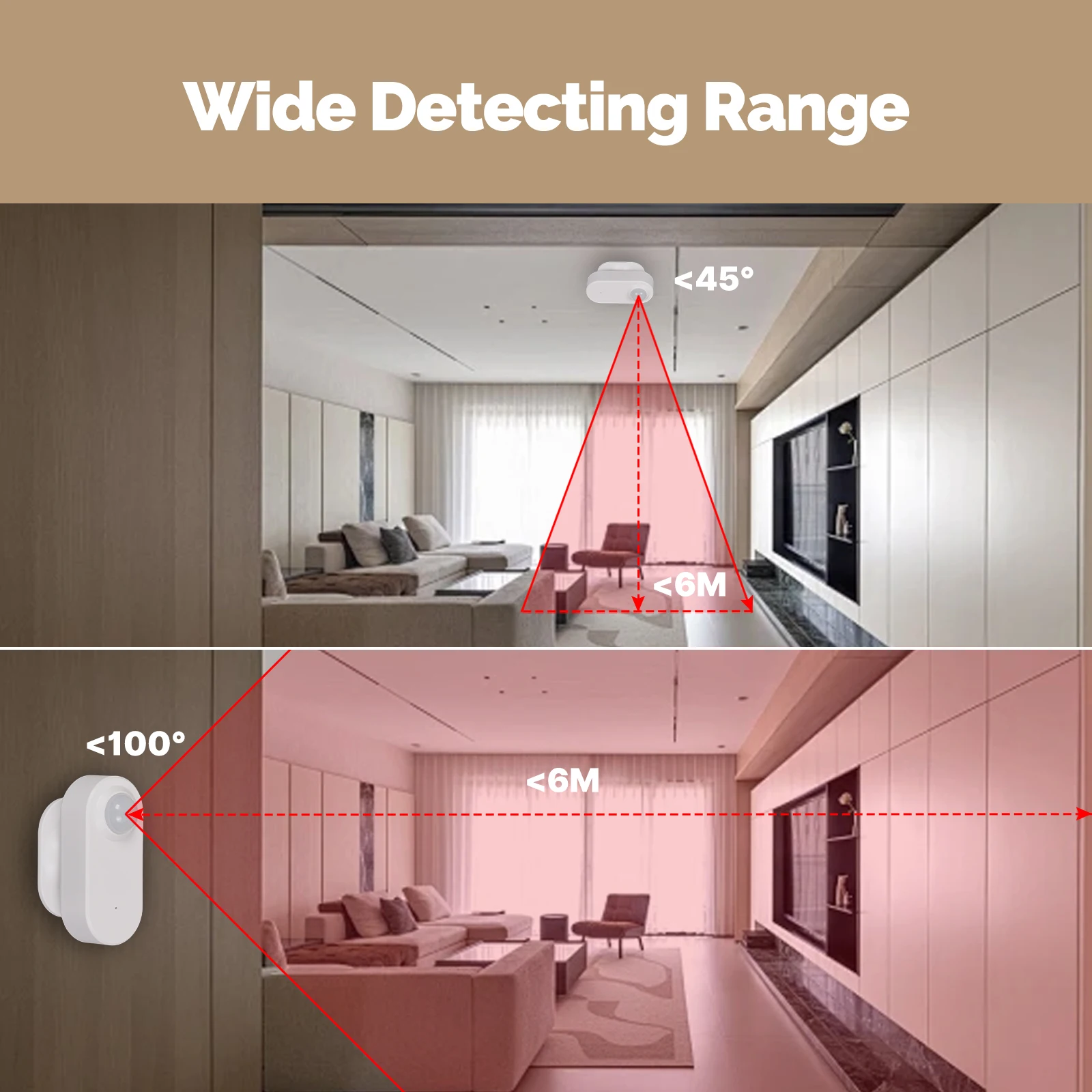 MOES Zigbee 3.0 Tuya Smart PIR - Matter Hub Thread recensie en prijs