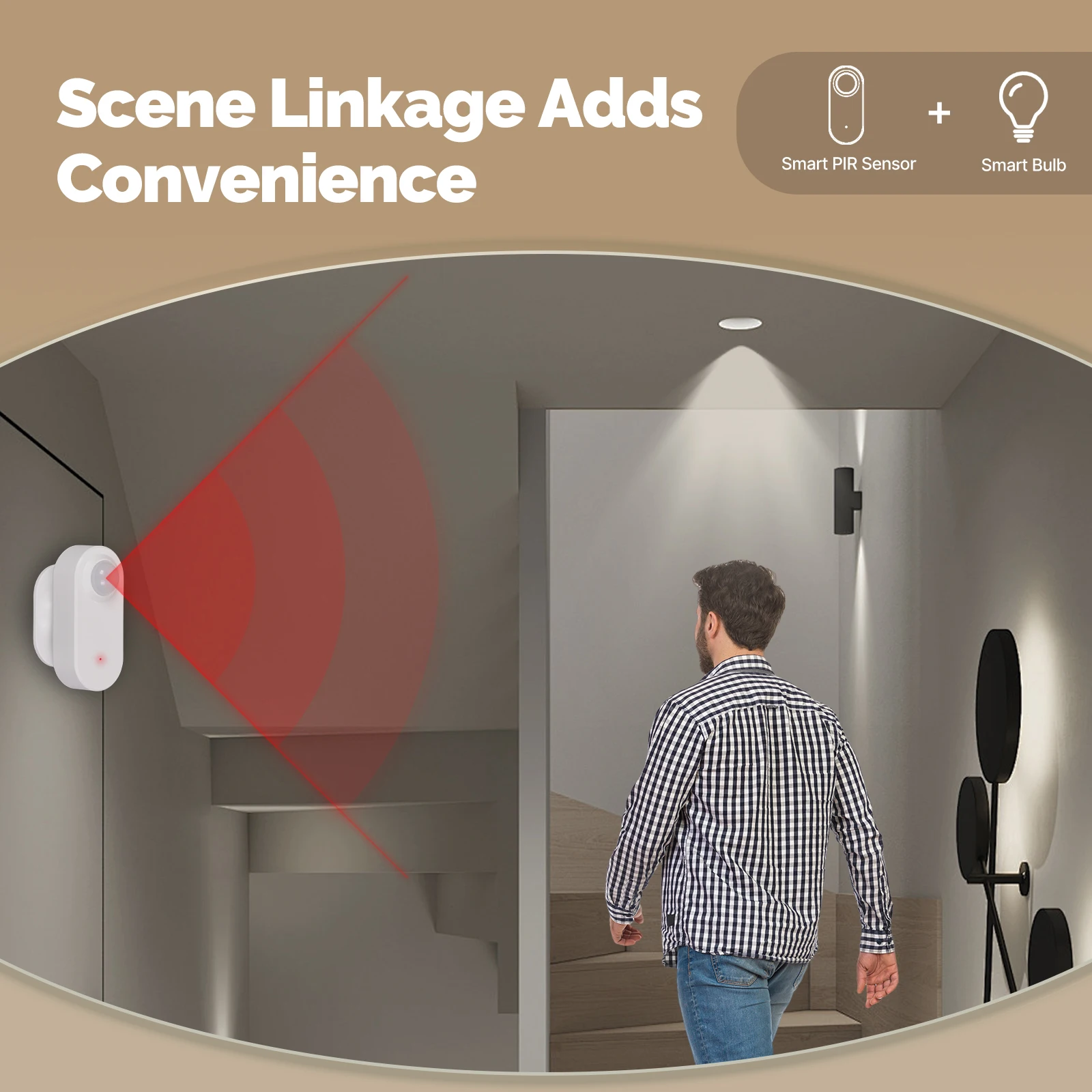 MOES Zigbee 3.0 Tuya Smart PIR - Matter Hub Thread recensie en prijs