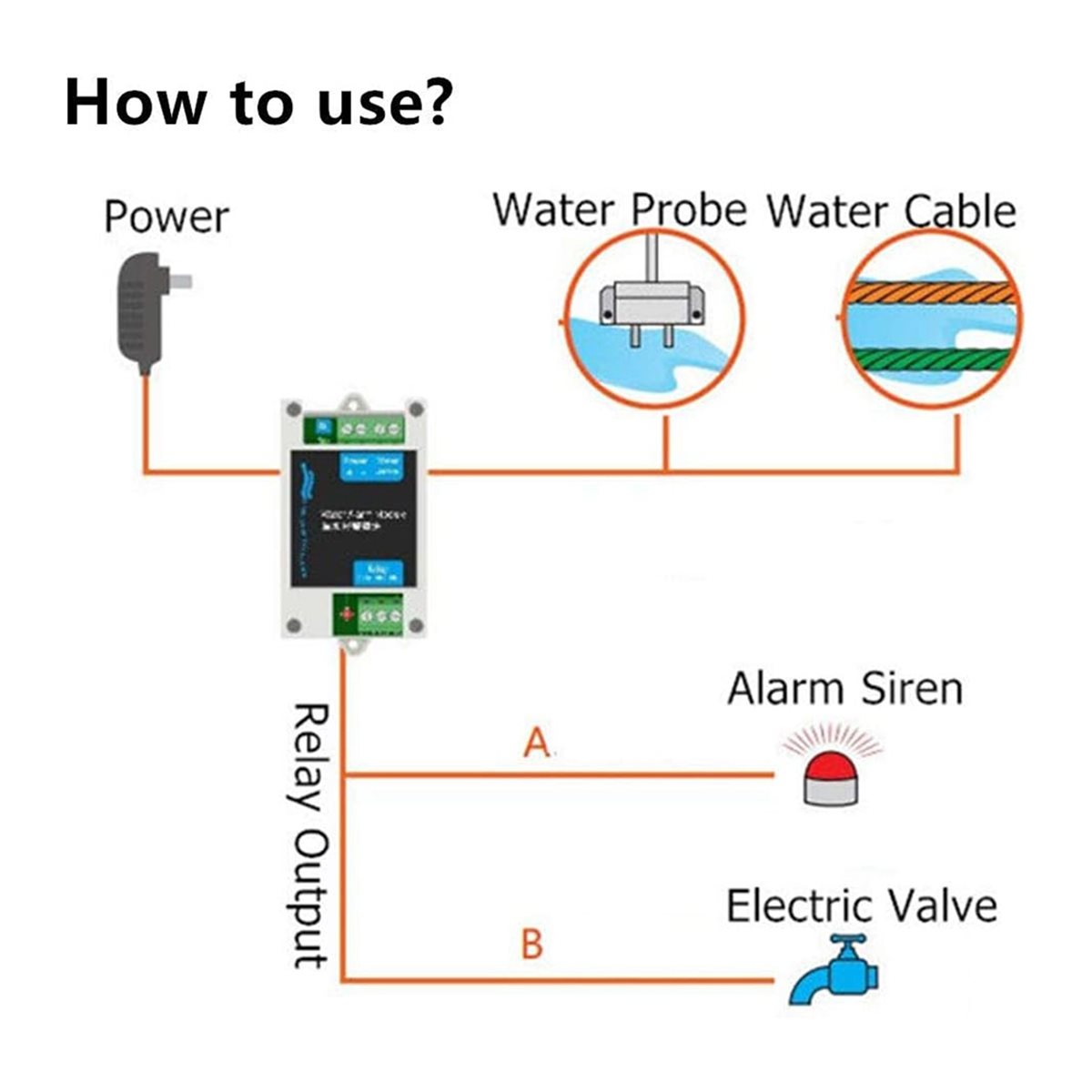 【BRILLIANT】12V DC bedrade wate - Water Leak Detector Wired recensie en prijs