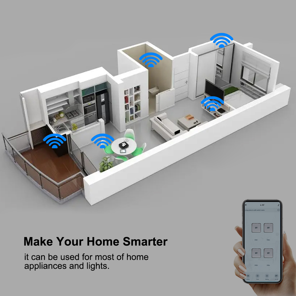 4CH Wifi / Zigbee Smart Relay  - Home Automation Diy recensie en prijs