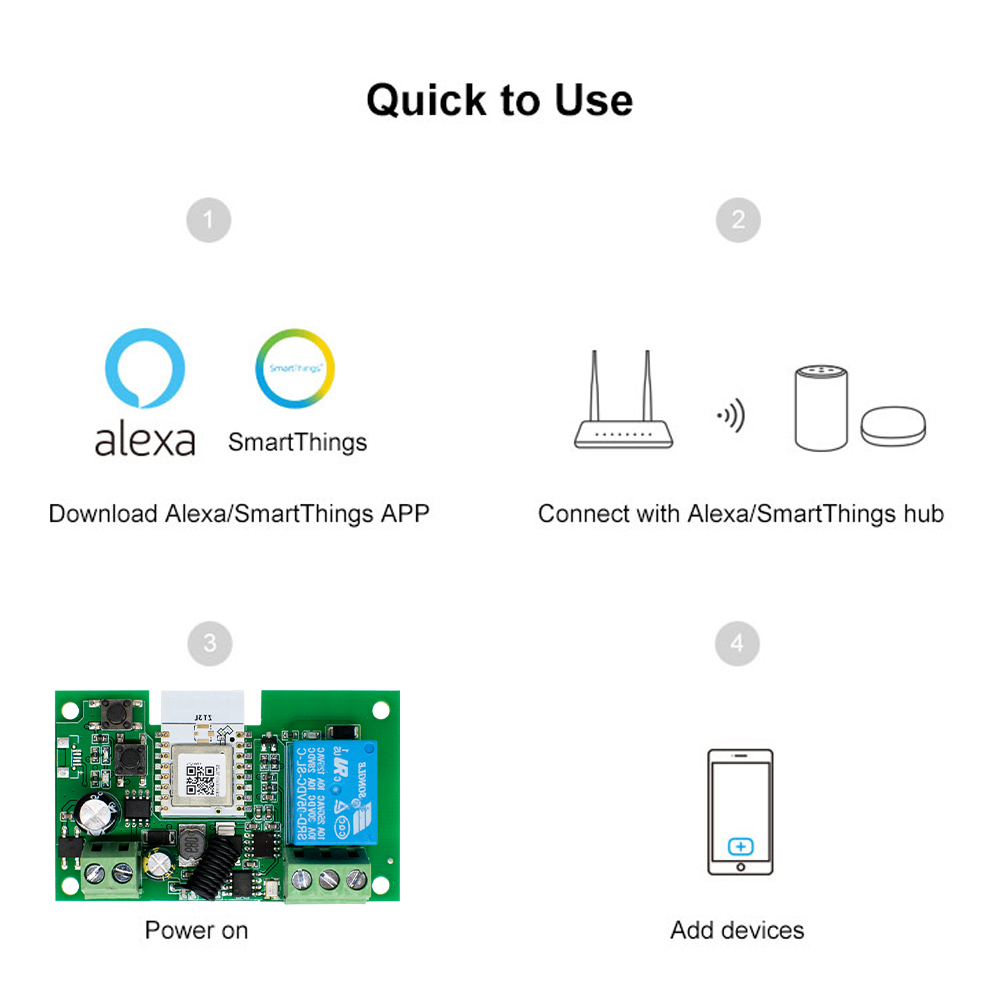 Zigbee Automatiseringsmodule 1 - Home Automation Ideas recensie en prijs