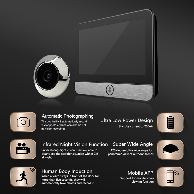 Smart Tuya App Beveiliging Opt - Smart Doorbell Wired recensie en prijs