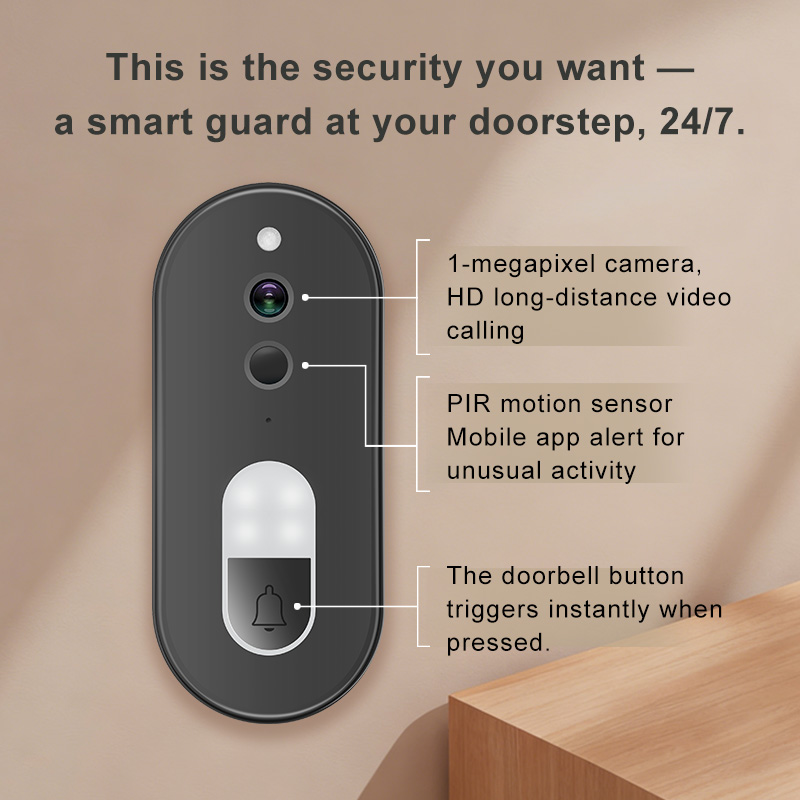 WiFi-videodeurbel werkt met Tu - Smart Doorbell Wired recensie en prijs