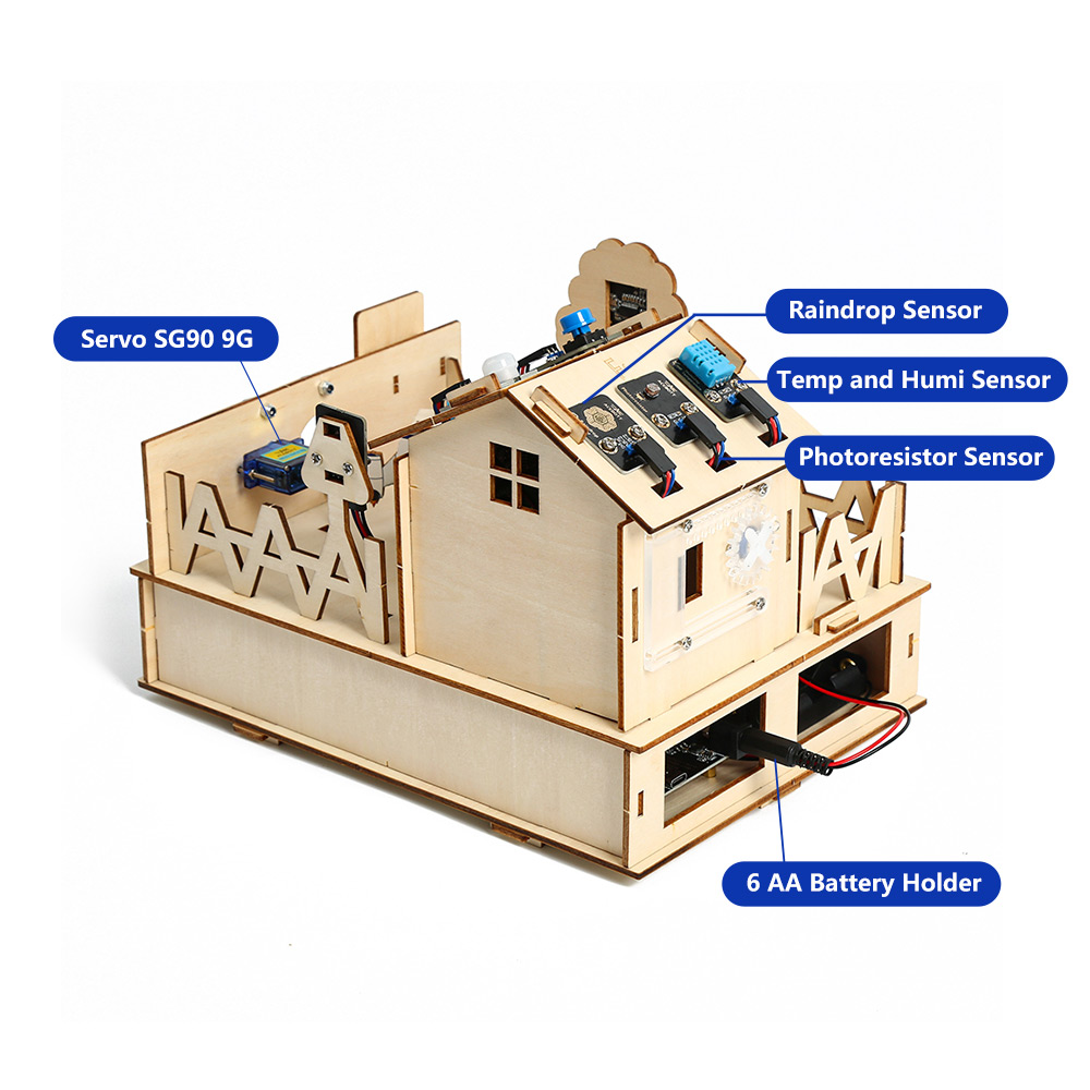 Acebott Diy Smart Home Kit Voo - Home Automation Diy Kit recensie en prijs