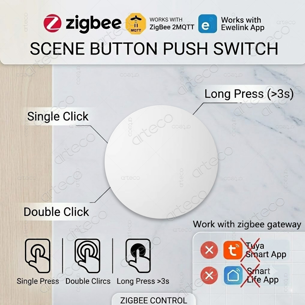 Zigbee-knop Scèneschakelaar Dr - Home Automation Ideas recensie en prijs
