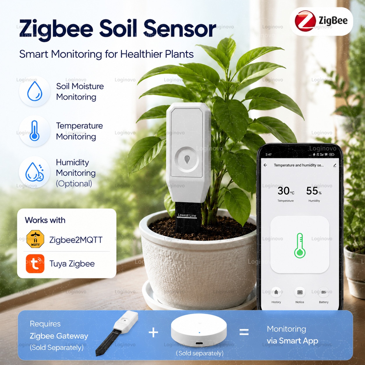 Tuya Zigbee Bodemvocht Tester  - Home Automation Ideas recensie en prijs