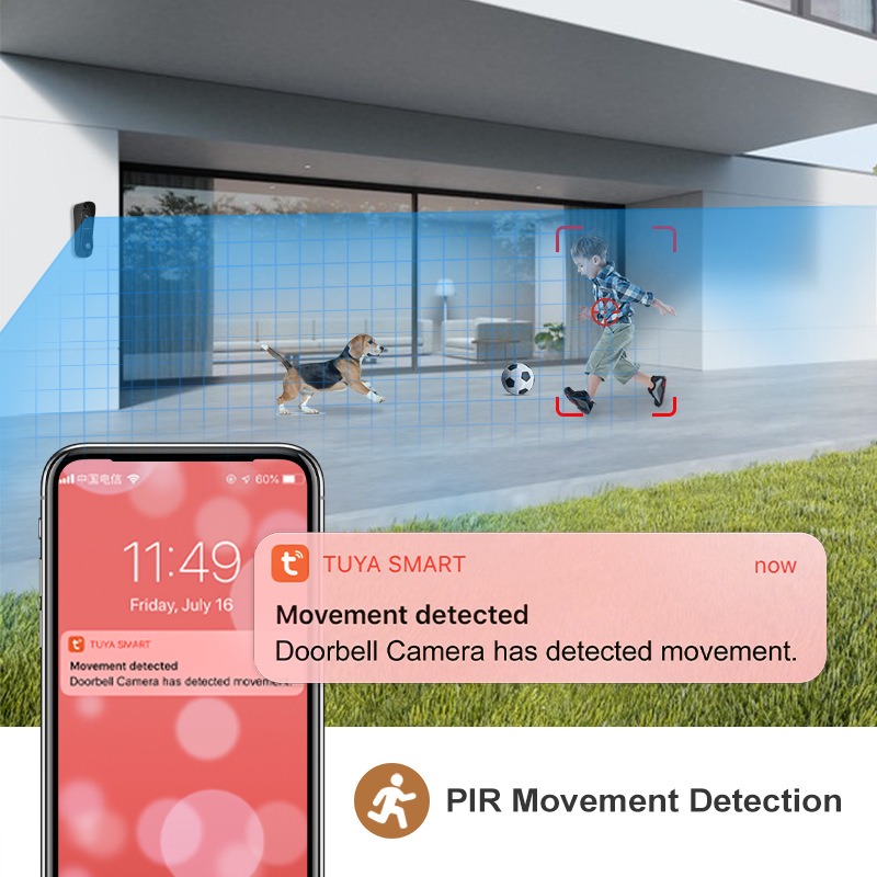 Slimme Home 7 Inch WiFi Videod - Smart Doorbell Wired recensie en prijs