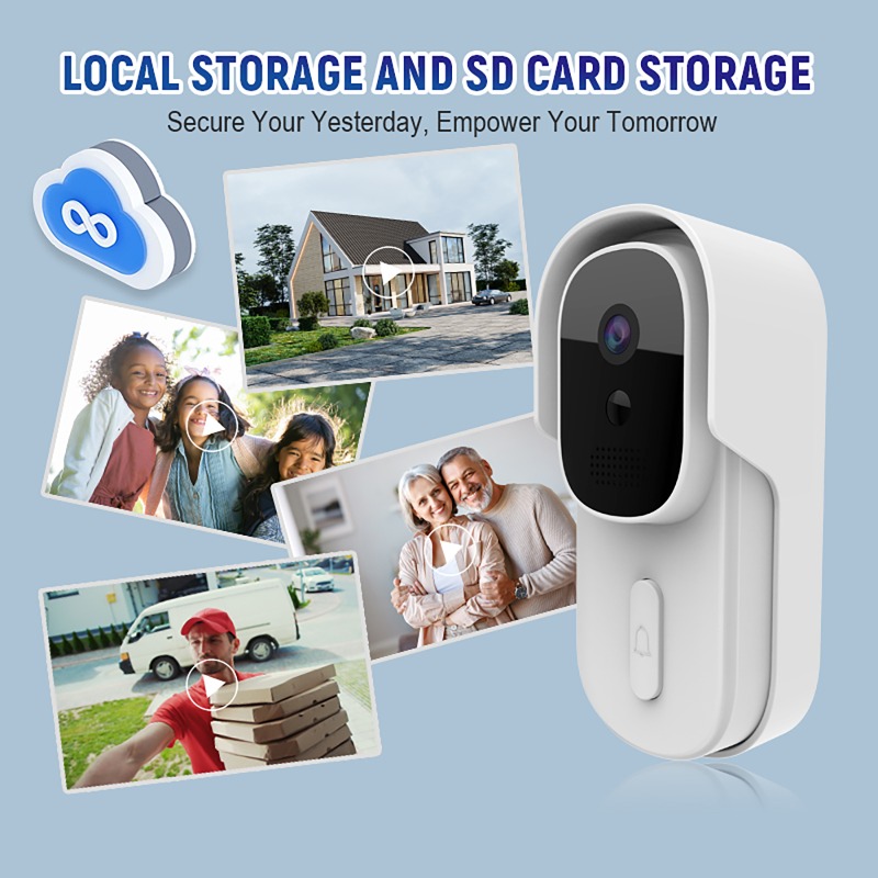 Wide View Tuya Smart Life APP  - Smart Doorbell Wired recensie en prijs