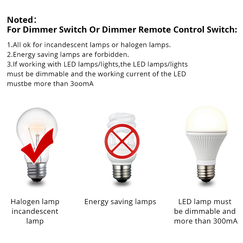 Zemismart WiFi EU-dimmer Aanra - Home Automation Technology recensie en prijs
